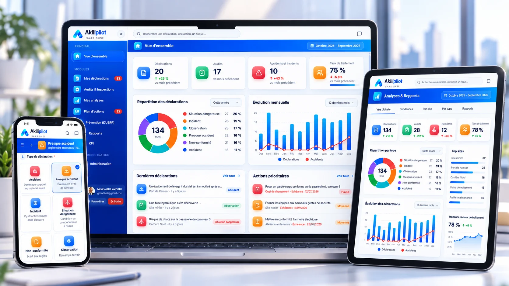 Akilipilot sur ordinateur, tablette et téléphone : la vue d'ensemble et ses indicateurs, les analyses par site et par type, et le signalement d'un presque-accident